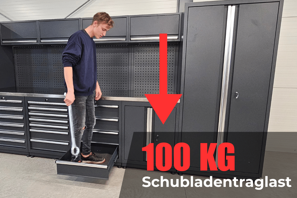 Maximale Schubladentraglast bis 100kg